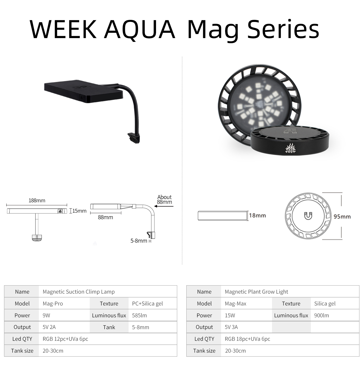 Lampada per Crescita Piante WE - Marine Aquarium Uv recensione e prezzo