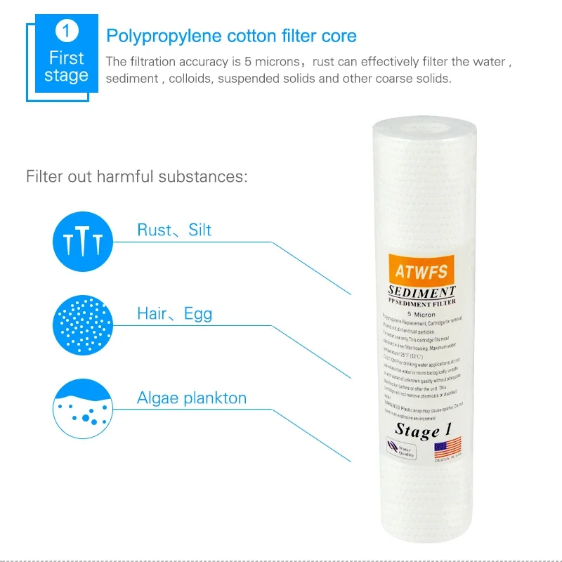 Filtro depuratore d'acqua 5 mi - Aquarium Marine Filter recensione e prezzo