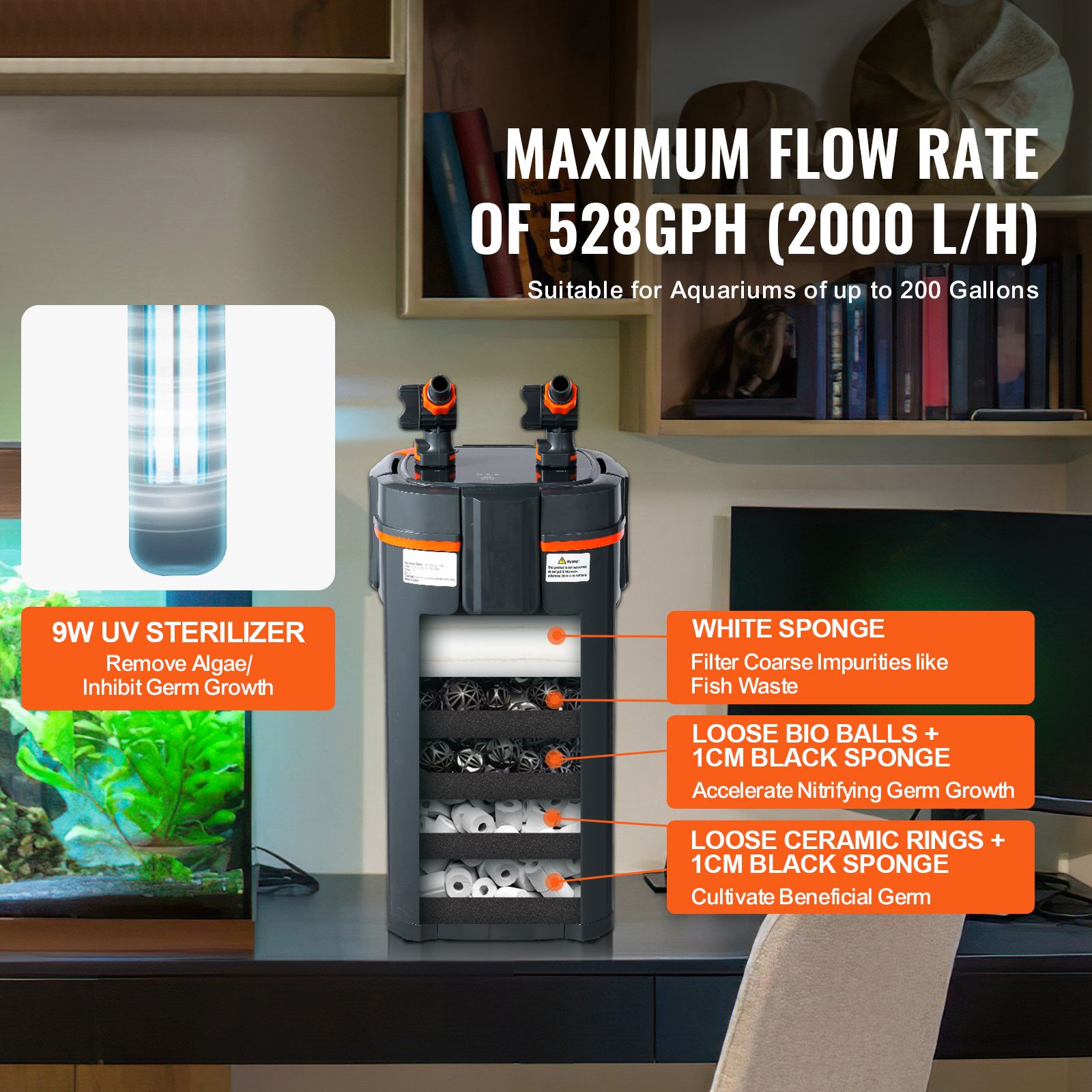 Filtro per Acquario 528GPH, Fi - Marine Aquarium Uv recensione e prezzo
